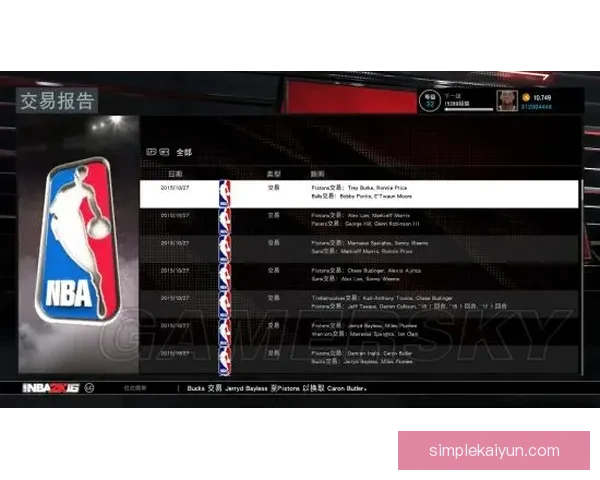 凯泽转会策略分析：球队竞争力增强，值得关注新引援动态。