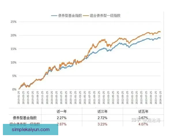 基米希状态回暖，近期表现稳健值得关注