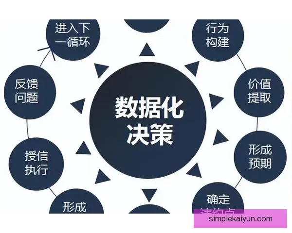 格拉纳达进攻数据持续回暖，表现逐渐显现出竞争力增强的趋势